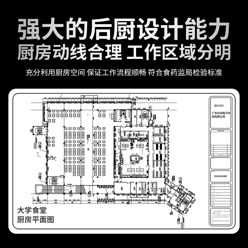 Commercial Kitchen Projects - Renovation Design of Central Kitchen Equipment