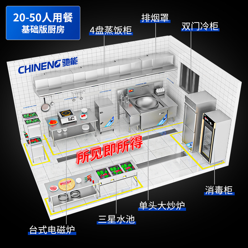 Renovation Design of Central K - đánh giá và giá Commercial Kitchen Projects